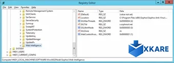 Sophos Home Security Free