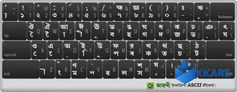Jahnabi Multilingual Input Tool