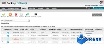 GFI Backup