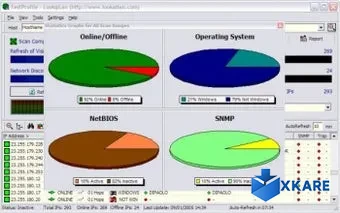 Look@LAN Network Monitor
