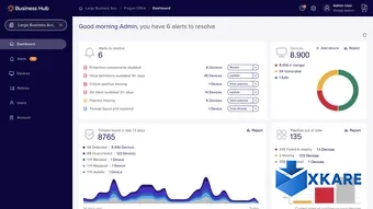 Avast Business Antivirus Pro