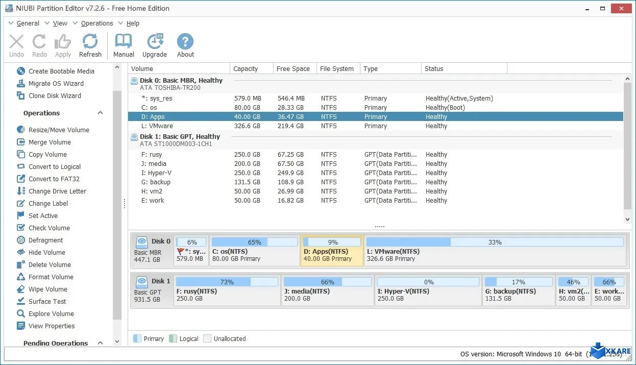 NIUBI Partition Editor Free Edition