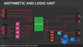 Digital Logic Sim