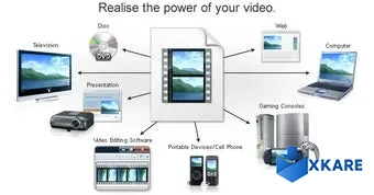 Prism Video Converter Plus