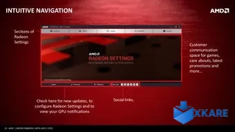 AMD Radeon Software Crimson Edition