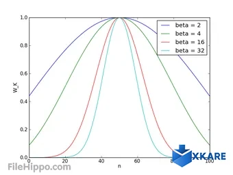 Numerical Python