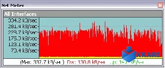 Net Meter