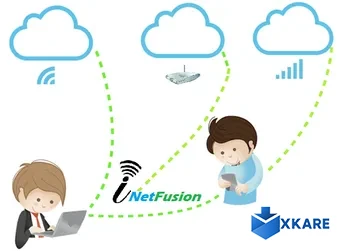 iNetFusion