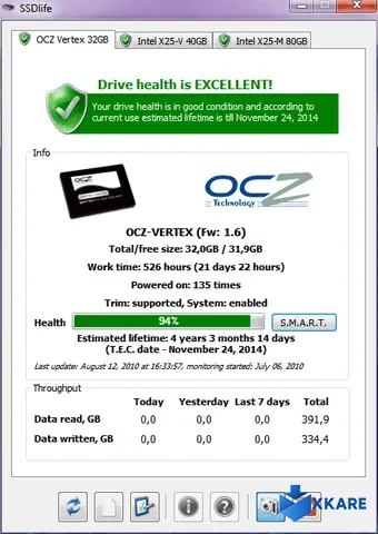 SSD Life