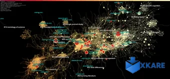 CiteSpace