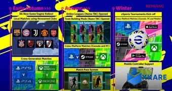 eFootball 2022