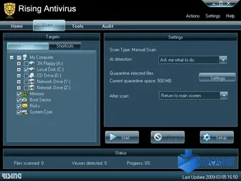 Rising Antivirus
