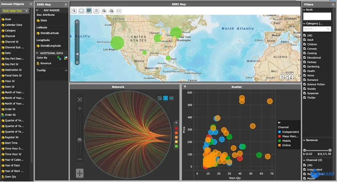 MicroStrategy Analytics Desktop