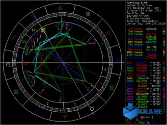 Astrolog