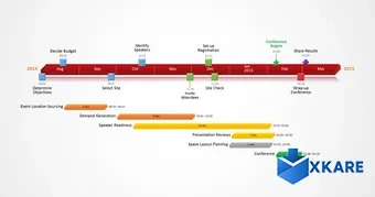Office Timeline