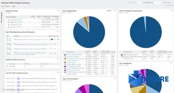 SolarWinds Network Bandwidth Analyzer Pack