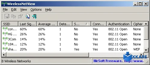 WirelessNetView