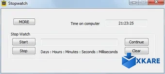 Stopwatch
