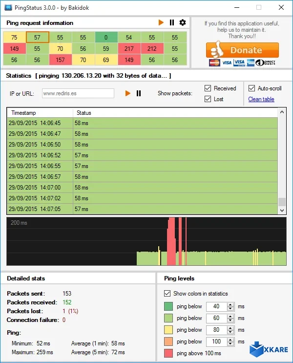 PingStatus