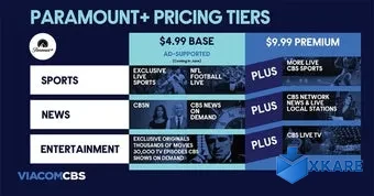 Paramount+