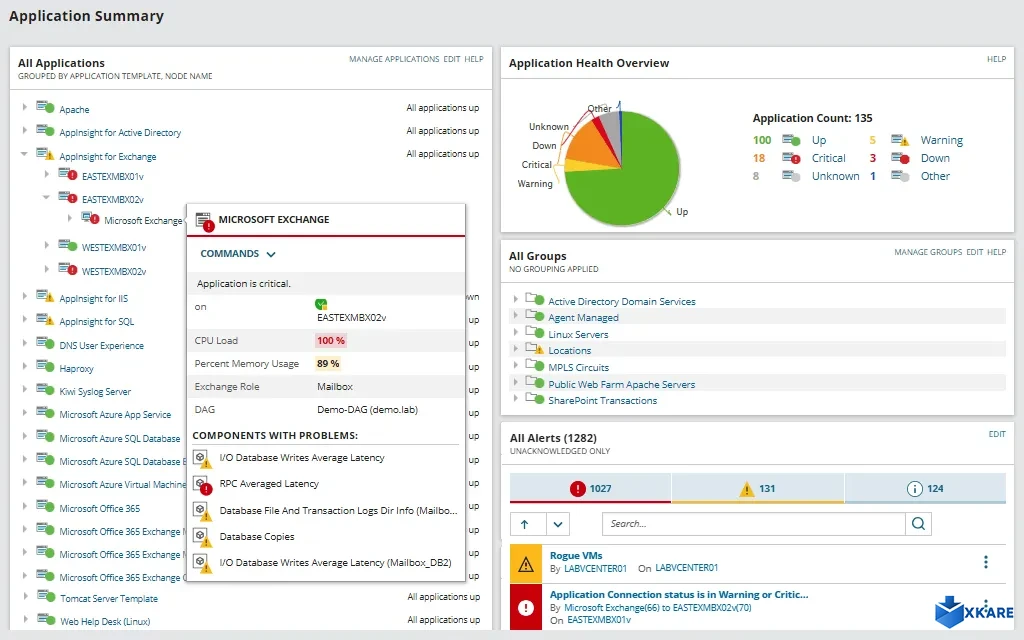 SolarWinds Server & Application Monitor