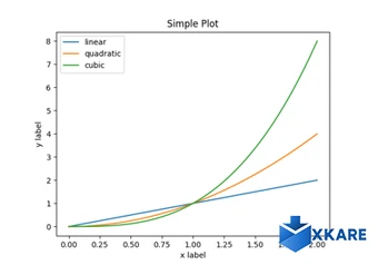 matplotlib