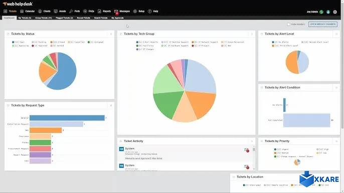 SolarWinds Web Help Desk Free