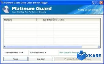 Platinum Guard