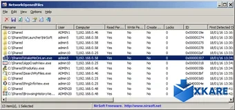 NetworkOpenedFiles