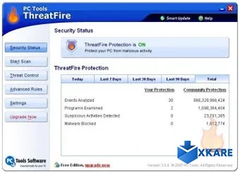 ThreatFire