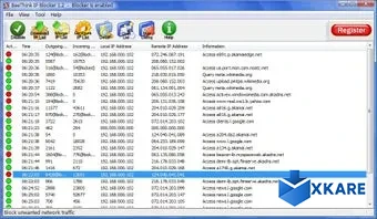 IP Blocker Firewall