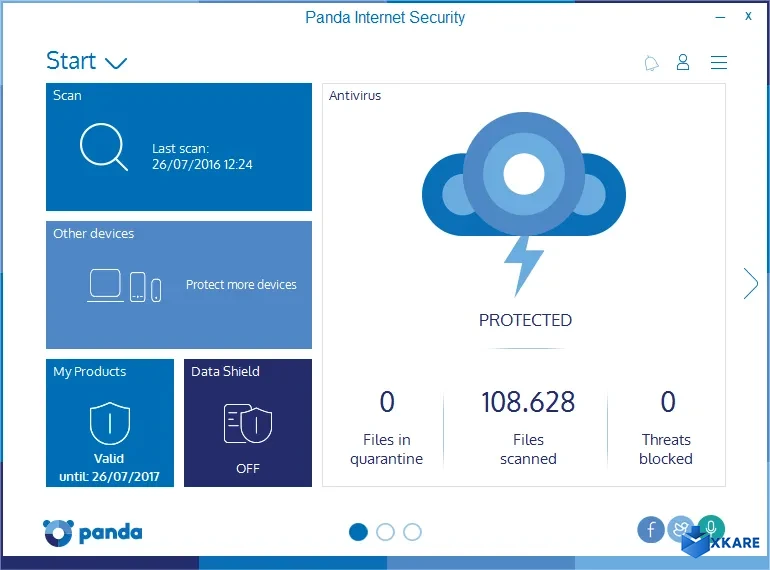 Panda Internet Security