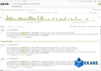 Splunk