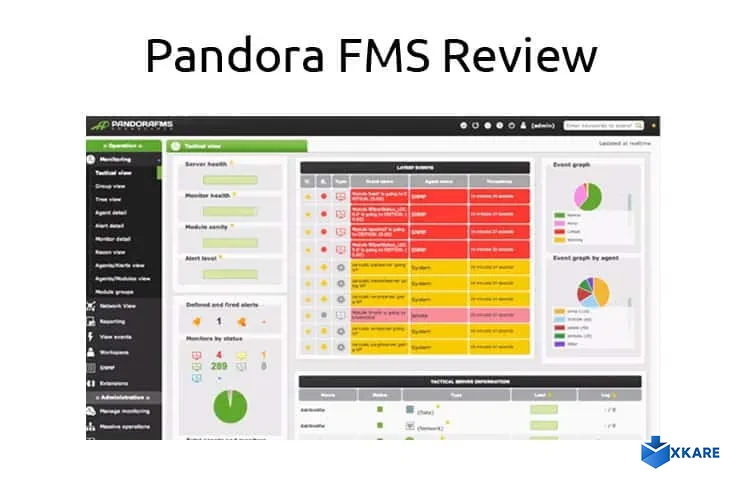 Pandora FMS